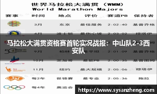 乐竞体育