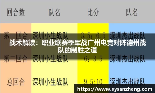战术解读：职业联赛季军战广州电竞对阵德州战队的制胜之道